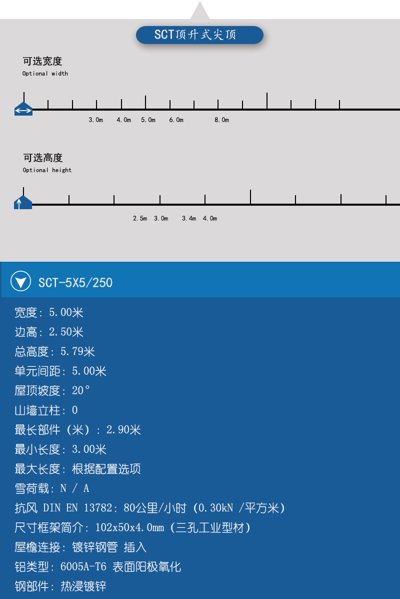 1553746538775960.gif SCT頂升式尖頂5×5.gif