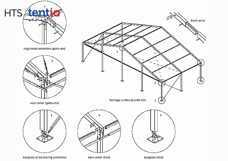 鋁合金篷房 鋁合金篷房